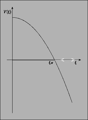 \begin{figure}\centerline{\fbox{\psfig{figure=fig_3.eps}}}
\medskip
\end{figure}