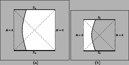 \begin{figure}\centerline{\vbox{\hbox{\fbox{\psfig{figure=fig_5a.eps,width=6cm}}...
...idth=5cm}}
}
\hbox{\hskip 3 cm (a) \hskip 5 cm (b)}
} }
\medskip
\end{figure}