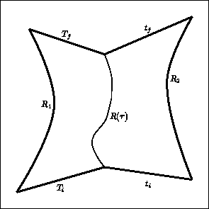 \begin{figure}\centerline{\fbox{\psfig{figure=fig_1.eps}}}
\medskip
\end{figure}