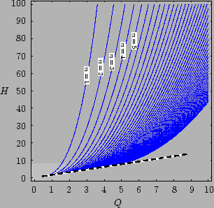 \includegraphics{fig15}