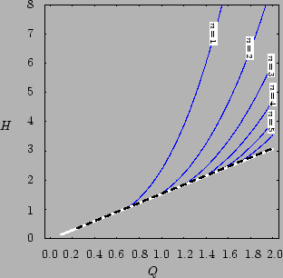 \includegraphics{fig21}