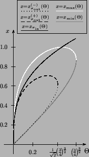 \includegraphics{fig20}