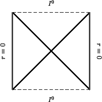 \includegraphics{fig03}