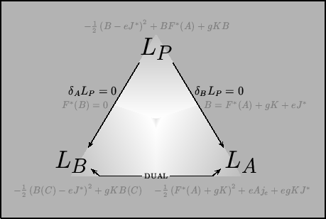 \includegraphics{fig.eps}