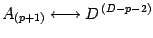 $\displaystyle A_{(p+1)}\longleftrightarrow D ^{\, (D-p-2)}$