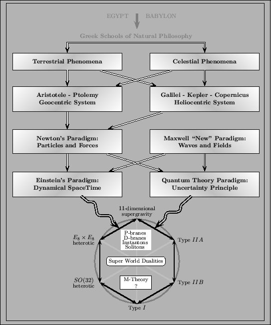 \begin{figure}\begin{center}
\fbox{
\parbox{11.6cm}{
\centerline{\psfig{figure=006fig01.eps,width=11.5cm}}
}}
\end{center}\end{figure}