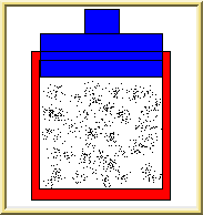 Un recipiente con un gas perfetto