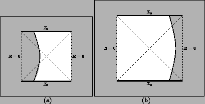 \begin{figure}\centerline{\vbox{\hbox{\fbox{\psfig{figure=fig_4a.eps,width=5cm}}...
...th=6cm}}
}
\hbox{\hskip 2.5 cm (a) \hskip 5 cm (b)}
} }
\medskip
\end{figure}